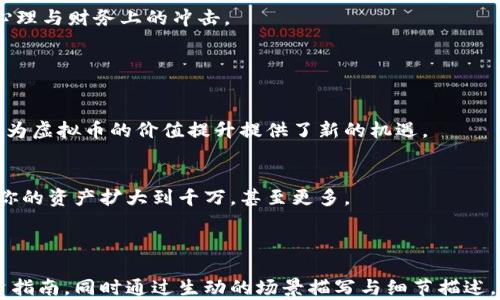 
 bidaoti 虚拟币投资：如何让你的资产翻倍到百万 / 
 guanjianci 虚拟币投资, 百万资产, 加密货币, 投资策略 /guanjianci 

引言：虚拟币的魔力与陷阱
在这个数字经济飞速发展的时代，虚拟币已经成为投资者关注的热点。从比特币的横空出世到以太坊的崛起，这些新型资产的交易波动令无数投资者既兴奋又惶恐。而今，随着区块链技术的不断演进，如何让你的投资从几千元迅速翻倍到百万，成为了许多人心中无法抗拒的诱惑。但在这个过程中，隐藏着许多未知的风险与挑战。

第一部分：虚拟币的基础知识
在深入投资之前，了解虚拟币的基本概念至关重要。虚拟币是一种基于区块链技术的数字货币，其特点是去中心化、匿名性和全球流通性。
一种常见的虚拟币是比特币。它于2009年由一个化名为中本聪的人首次推出，旨在提供一种脱离中央政府控制的货币。随后，越来越多的加密货币如雨后春笋般涌现。其中，以太坊以其智能合约功能引起了广泛关注。
大家对虚拟币的投资，多是为了追求高收益。然而，与此同时，市场的波动性也使得投资面临着巨大的风险。

第二部分：投资的策略与技巧
要想在虚拟币市场上分一杯羹，掌握一些投资策略和技巧是非常必要的。
h41. 深入研究与市场分析/h4
在你决定投资前，一定要对市场行情、技术分析和相关项目进行深入研究。尤其是对于新币种的投资，更需谨慎。了解其背后的技术团队、应用场景及市场需求，才能避免陷入骗局。

h42. 风险控制与资金管理/h4
在任何投资中，风险控制和资金管理都是关键。投资者应该设定明确的止损点，并分散投资，避免因一时冲动而造成巨额损失。

h43. 关注市场动态/h4
虚拟币市场瞬息万变，紧跟市场动态，了解政策变化和行业新闻，是帮助你捕捉投资机会的重要因素。许多成功的投资者都是通过不断学习和适应市场变化，获得丰厚回报的。

第三部分：成功案例分享
很多人对虚拟币的成功故事充满了憧憬。比如，某位年轻投资者小李，在2019年以不到8000元的价格购买了比特币，经过两年的持有，价格涨至了40万元，最终他将投资转现，顺利实现了财务自由。
小李的成功秘诀在于他在投资前做了充分的调研，对市场趋势有着敏锐的洞察力。此外，他还保持着相对冷静的心态，能够在市场波动中做出理智的决策。

第四部分：突发事件与投资应对
在虚拟币投资的过程中，突发事件时常发生。例如，市场监管政策的变化、技术漏洞的曝光，甚至是跌幅过大的恐慌行情，都可能对投资者造成心理与财务上的冲击。
此时，保持冷静非常重要。投资者需要对市场现象进行冷静分析，及时调整自己的投资策略，而不是随意抛售或买入。

第五部分：未来趋势与前景展望
虚拟币发展的脚步从未停止，越来越多的机构和个人开始关注此领域。随着人们对区块链技术的认知加深，虚拟币的接受度不断提高。
未来，虚拟币将不仅仅限于投机工具，更有可能成为全球经济的重要一部分。比如，越来越多的商家已经开始接受比特币作为支付手段，这无疑为虚拟币的价值提升提供了新的机遇。

结论：走向财富的旅程
在虚拟币投资的旅程中，虽有诸多风险和挑战，但成功的关键在于理性的分析与持续的学习。或许在不久的将来，你也能够通过智慧和努力将你的资产扩大到千万，甚至更多。
在这个充满机会的时代，唯有紧随时代潮流与持之以恒的努力，才能赢得属于自己的成功。在每一次的风险中，坚持不懈，总会收获惊喜。
```

以上文本以和关键字格式示范，围绕虚拟币的投资进行了详细阐述，并附上了成功案例与市场趋势分析，为读者提供了一个全面的虚拟币投资指南。同时通过生动的场景描写与细节描述，使内容更具人情味，增加了可读性与真实感。