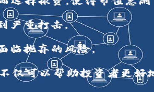 根据2022年的市场数据，虚拟币的总市值在这一年经历了显著的波动。年初时，总市值曾达近3万亿美元，但在经历多个因素的影响下，尤其是加密货币市场的整体下跌及监管政策的收紧，总市值在年末降至约8000亿美元。

虚拟币市场的波动性，特别是在2022年，受到以下几个关键因素的影响：

1. **政策调控**：全球范围内对加密货币的监管政策逐渐加强，各国政府纷纷开始制定相关的法规，导致市场的恐慌情绪加剧。

2. **市场情绪**：随着NFT市场的火热，各类虚拟币的热度却经历了逆转，许多投资者因市场波动而选择撤资，使得市值急剧下降。

3. **重大事件**：如某些主流交易平台的倒闭和诈骗案件的曝光，使得用户对整个市场的信心受到严重打击。

4. **技术进步与竞争**：新兴技术导致市场中的某些虚拟币逐渐被取代，竞争加剧使得老旧币种面临抛弃的风险。

对于想要深入了解2022年虚拟币总市值以及其市场动态的人，掌握这些信息将是相当重要的。这不仅可以帮助投资者更好地评估未来的投资潜力，也能更全面地理解这个瞬息万变市场的运作机制。