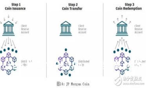 如何安全使用ImToken钱包中的DApp合约:新时代的数字资产保卫战