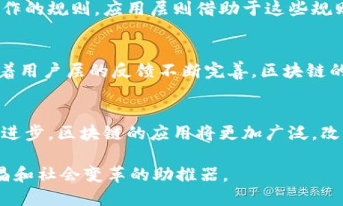   区块链的五个主要层次解析：从基础设施到应用层的全面探索 / 

 guanjianci 区块链、分层架构、应用层、协议层、网络层 /guanjianci 

引言
在如今数字化迅猛发展的时代，区块链技术以其去中心化、安全透明等特点，成为全球热议的话题。尤其是在金融、物流、医疗等多个领域，区块链技术的应用正在改变传统的商业模式。然而，很多人对区块链的理解仍停留在较浅的层面，特别是对其内部结构的理解。本篇文章将深入探讨区块链的五个主要层次及其相互关系，帮助读者更好地掌握这一前沿技术。

第一层：基础设施层
基础设施层是区块链的根基，所有的区块链结构都建立在这一层之上。它包含了一系列硬件和软件的结合，为区块链网络的运行提供支持。具体来说，包括服务器、存储、网络以及基于区块链的操作系统等。在这个层面上，技术的发展决定了区块链的整体性能。
想象一下，在一个阳光明媚的上午，工程师们正聚集在临近湖边的办公室里，阳光洒在他们的笔记本上，讨论着最新的硬件选择。他们的目标是建立一个高效稳定的基础设施，以支持未来可能涌现的各种应用。这是一段艰辛却意义深远的历程。

第二层：网络层
网络层是连接和传播信息的桥梁，确保区块链节点之间的高效沟通。它包括点对点网络架构、协议和数据传输等元素。这个层次的设计直接影响着区块链的速度和安全性。
在某个周末的下午，坐在咖啡馆里的程序员们，一边品尝着特制的拿铁，一边深入探讨着如何网络层的协议。他们的热情无不体现在讨论中，渴望减少交易确认的时间，让整个系统运转得更加流畅。从他们的叙述中，我们能够感受到一种对技术的执着与追求。

第三层：协议层
协议层是定义区块链运作规则的核心，它包括共识机制、智能合约等技术要素。共识机制确保所有节点在区块链数据的一致性，而智能合约则引入了自动化执行的可能性，使得广大应用场景得以实现。在这一层面，技术与规则的结合为区块链创造了许多新的可能性。
想象一名开发者，在黑夜中灯光下聚精会神地敲打键盘，编写着智能合约工具。每一次的启动都是一场冒险，成功与否面临着未知的挑战。在那一刻，他感受到的是对未来科技的创新与探索的渴望。

第四层：应用层
应用层是用户直接感知区块链技术的部分，涵盖了各种基于区块链的应用和服务，例如数字货币、去中心化金融（DeFi）、非同质化代币（NFT）等。这一层次是区块链的商业价值和社会价值最直观的体现，也是推动区块链技术普及的主要动力。
在一个热闹的展会上，成千上万的参展者聚集在一起，体验新兴的区块链应用。虚拟现实与区块链技术的结合，使得参观者如同置身于未来，享受着虚拟资产交易的乐趣。人们的脸上洋溢着期待与惊喜，这是区块链实际价值转化为生活体验的缩影。

第五层：用户层
用户层是区块链技术应用的最终受益者，包括开发者、终端用户和企业等。这个层次不仅仅是区块链的使用者，更是其价值创造的源泉。未来的区块链成功与否，依赖于用户层的反馈和需求。
阳光透过窗帘洒在办公桌上，一位普通的用户在探索数字货币的使用方法和投资机会。他的手指在屏幕上滑动，感受着科技带来的便捷。他不仅仅是技术的使用者，更是未来设计的参与者。每一个交易都在改变着他的生活与思想。

区块链层次间的互动
在深入探讨完区块链的各个层次后，重要的是理解这些层次如何相互作用。基础设施层提供必要的硬件和网络条件，网络层承担数据传递的责任，协议层定义了运作的规则，应用层则借助于这些规则和条件，为用户提供服务，而用户层则通过需求反作用于区块链的迭代与进化。

未来展望
随着区块链技术的不断发展，未来会出现更多的应用场景和商业模式。特别是在物联网、人工智能等新兴科技领域，区块链将发挥更大的价值。我们还可以预见，随着用户层的反馈不断完善，区块链的各种层次将在相互促进中不断演变，形成一个更加完备的生态系统。

结语
区块链的五个主要层次不仅构成了其技术框架，也在推动着整个行业向前发展。在理解每个层次的同时，我们更应该关注这些层次之间的互动和变化。随着技术的进步，区块链的应用将更加广泛，改变人们的生活和工作方式。而我们每一个人都是这场革命的参与者与见证者。

因此，认识区块链、理解层次结构，并非是抽象的理论问题，而是关系到未来生活的每一个决策、选择和体验。未来的区块链，不仅是技术的迭代，更是人类智慧的结晶和社会变革的助推器。