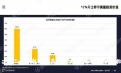 解决imToken转账不显示的问题，带你一步步排查
