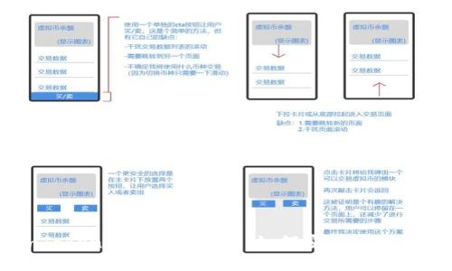 揭露imToken钱包下载骗局:如何安全使用加密钱包