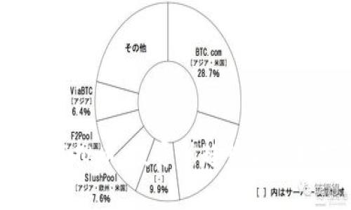 了解UTSB虚拟币:投资新趋势与市场前景分析