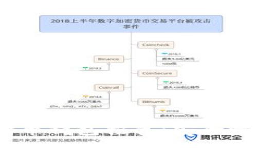 2023年最佳虚拟币钱包推荐:安全性与用户体验兼备