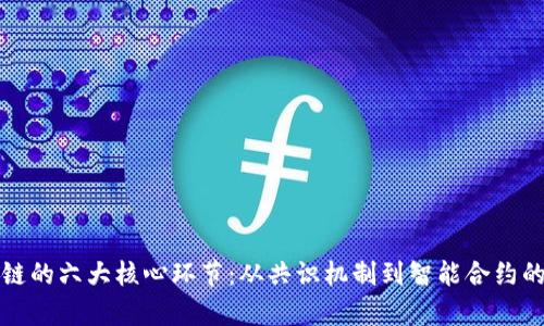 探索区块链的六大核心环节:从共识机制到智能合约的全面解析