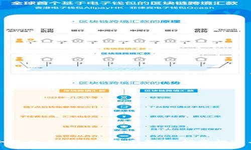 新加坡最知名的区块链公司大盘点：投资机遇与市场前景