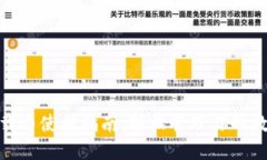 imToken下载与使用指南：轻松管理你的数字货币资