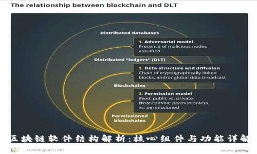 区块链软件结构解析:核心组件与功能详解