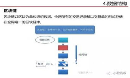 SHB虚拟币：了解其潜力与市场动态
