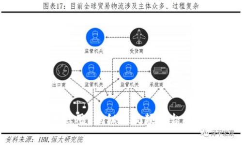 抖音里的虚拟币怎用？揭秘短视频平台背后的消费趋势