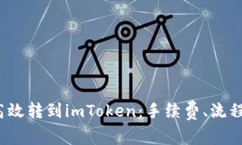 2023年如何高效转到imToken:手续费、流程与技巧全解析