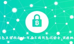 虚拟币钱包互转指南：如何在不同钱包间安全、