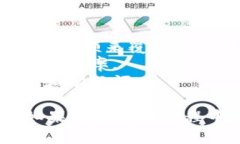 在imToken中将ETH转换成TRX的操作步骤相对简单，以
