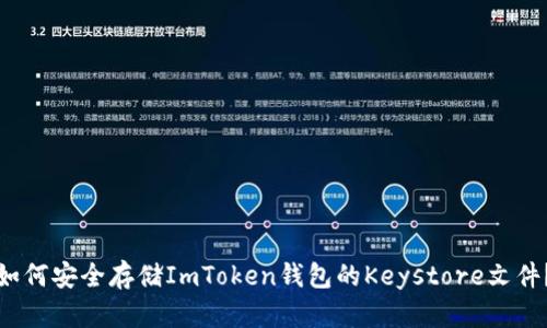 如何安全存储ImToken钱包的Keystore文件?