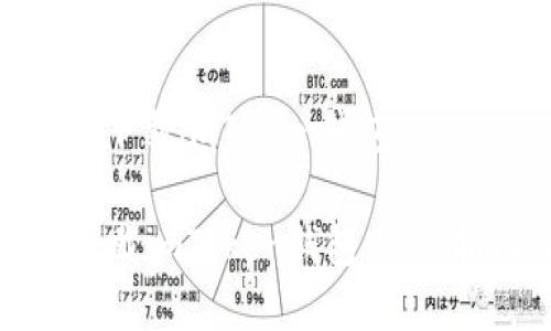 网站: 官网下载imToken钱包
如何安全下载imToken钱包:最新指南与技巧