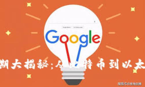 主流虚拟币诞生日期大揭秘:从比特币到以太坊,您不知道的故事