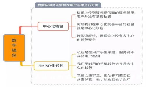 知名虚拟币论坛推荐:新手必看与热门讨论