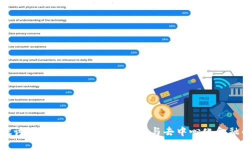 深入探讨TrueFi:虚拟币的新星与去中心化金融的未来