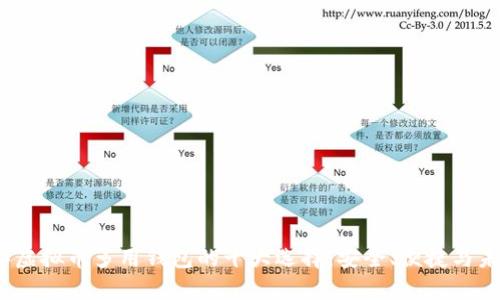 2023年虚拟币多用钱包的十大选择:安全、便捷与未来趋势