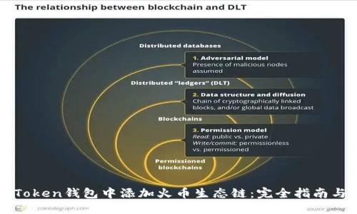 如何在imToken钱包中添加火币生态链：完全指南与实用技巧