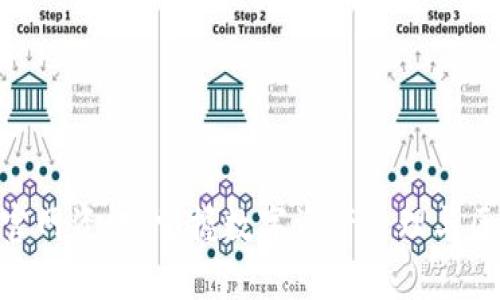 imToken官网资讯:掌握数字资产管理与区块链趋势