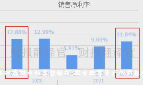 虚拟存储币的类型解析：探索数字资产的新趋势