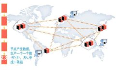 2023年ADA虚拟币行情分析：投资机会与市场趋势