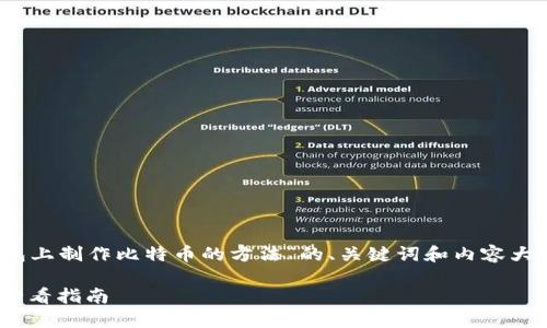 为了帮助您创建一个关于“如何在IM钱包上制作比特币的方法”的、关键词和内容大纲，我将精心策划每个部分。以下是结果：

如何在IM钱包上轻松制作比特币：新手必看指南