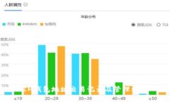 IM钱包地址交易记录及管理秘籍