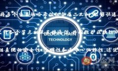 区块链的成分主要包括以下几个方面，每个方面