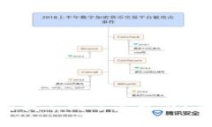 imToken钱包助记词找不到了怎么办？全面指南与解