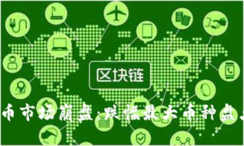 2023年虚拟币市场崩盘：跌幅最大币种盘点与投资教训