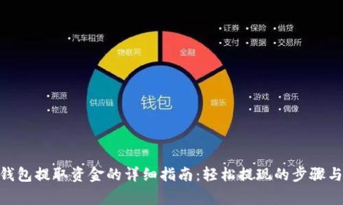 imToken钱包提取资金的详细指南：轻松提现的步骤与注意事项