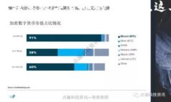 要回答“数字货币算虚拟币吗”这个问题，我们