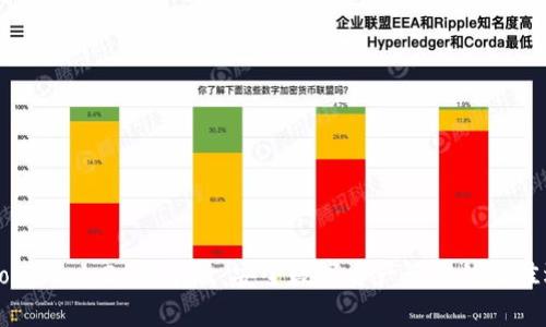 imToken 1.2 安卓版:安全数字资产管理的最佳选择
