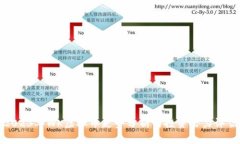 2023年WK虚拟币走势分析与投资潜力评估