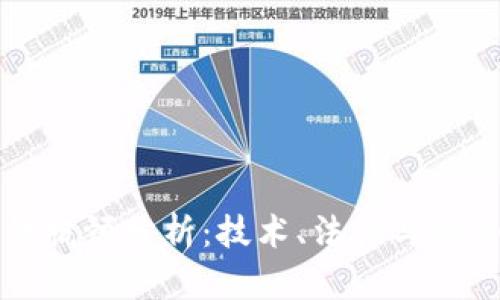 区块链立法瓶颈分析：技术、法律与社会三重挑战