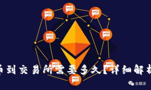 imToken转币到交易所需要多久?详细解析与实用建议