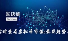 如何实时查看虚拟币市值：最新趋势与技巧