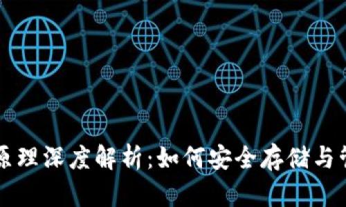 虚拟币平台钱包原理深度解析:如何安全存储与管理你的数字资产