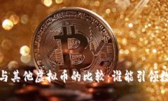 《2023年比特币与其他虚拟币的比较：谁能引领数