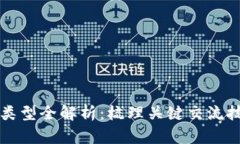 区块链社群话术类型全解析：梳理关键交流技巧