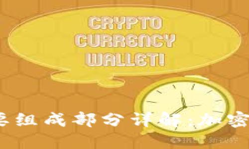 区块链代码的主要组成部分详解：加密、共识、合约与更多