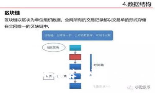 2023年最新虚拟币推荐：挖掘数字货币的新机遇
