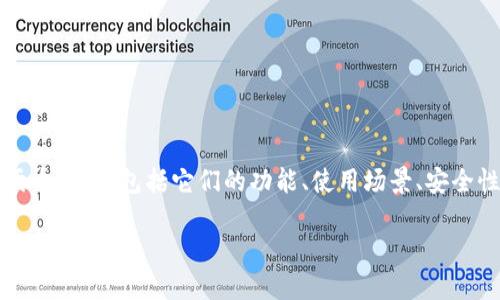 在谈论Token和imToken之间的比较时，我们会从多个角度来分析这两个概念，包括它们的功能、使用场景、安全性以及用户体验等。这将帮助用户根据自己的需求做出更合适的选择。

### Token与imToken的全面比较：哪个更符合你的需求？