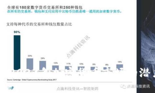XGH虚拟币：2023年加密货币市场的潜力投资选择
