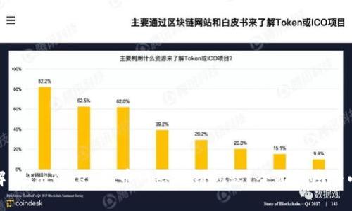 如何解决ImToken提币网络选错问题？全面指南与小贴士