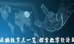 青海区块链节点一览：探索数字经济新未来
