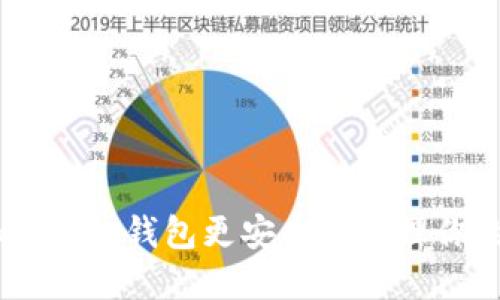 如何使用imToken钱包更安全地管理你的数字资产？