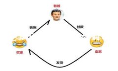 ImToken 钱包是一种基于区块链技术的数字货币钱包